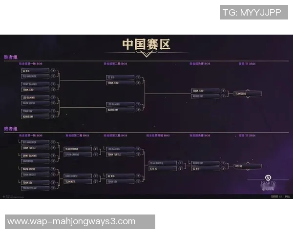 深入分析IG战队的盯防战术及其在比赛中的应用效果